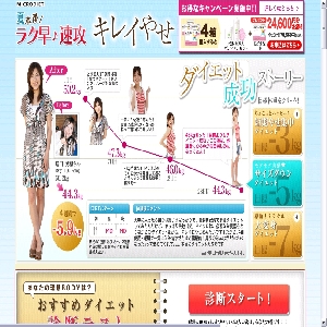 MICRODIET ONLINE